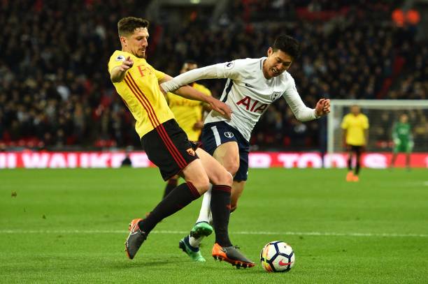 方位的支持 方位的支持